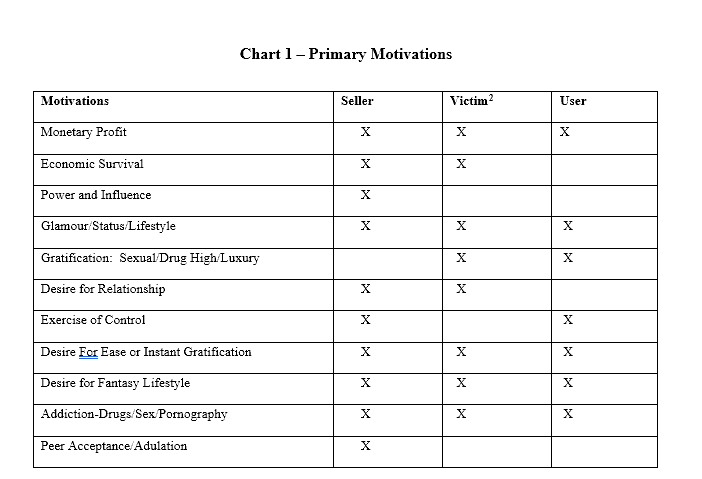 2017 IF paper chart 1