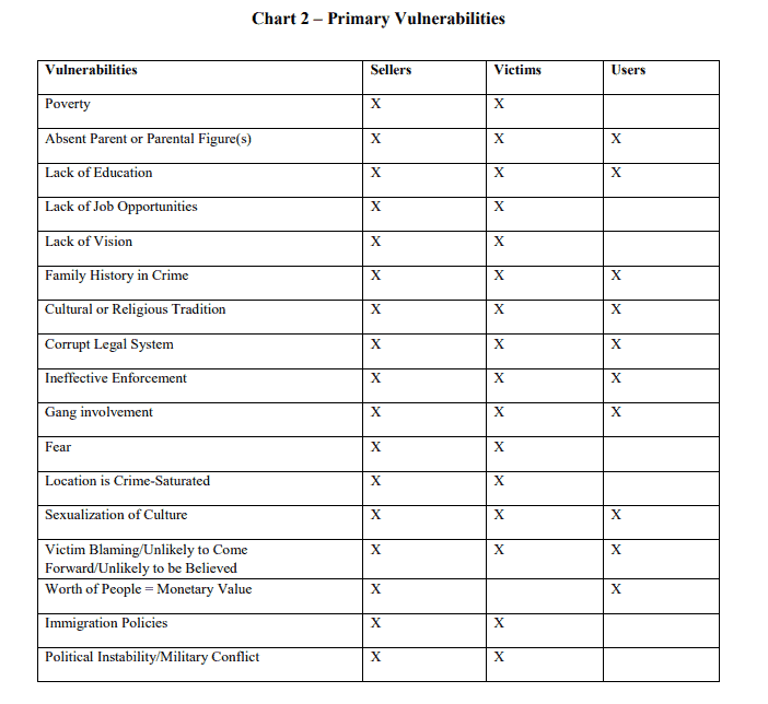 2017 IF paper chart